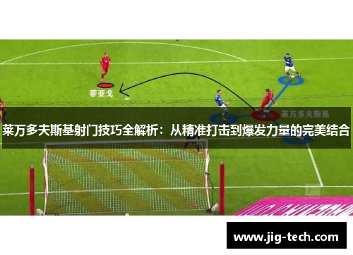 莱万多夫斯基射门技巧全解析：从精准打击到爆发力量的完美结合
