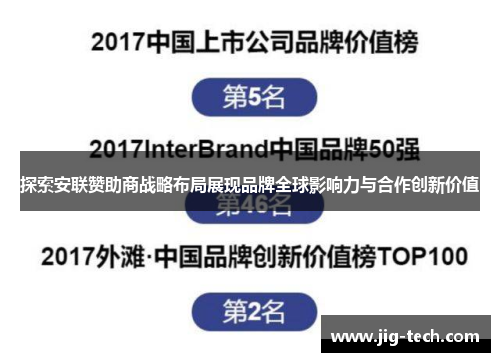 探索安联赞助商战略布局展现品牌全球影响力与合作创新价值