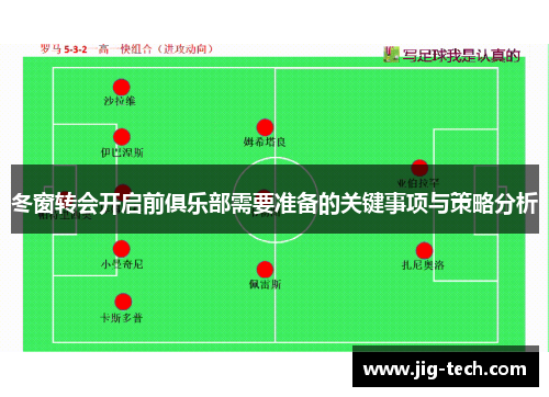 冬窗转会开启前俱乐部需要准备的关键事项与策略分析
